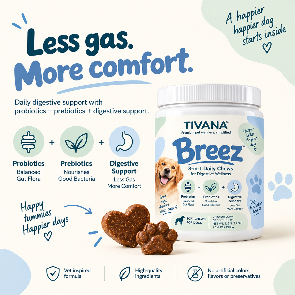 Breez — Less Gas. Less Odors. More Comfort.