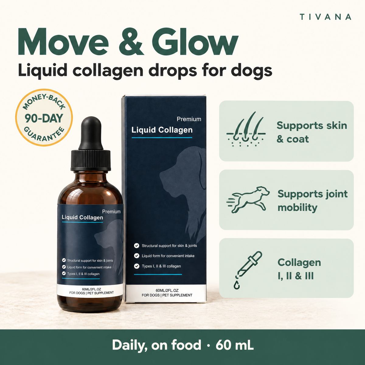Tivana Move & Glow liquid collagen drops for dogs: 60 mL amber dropper bottle and box, with a 90-Day Money-Back Guarantee seal.